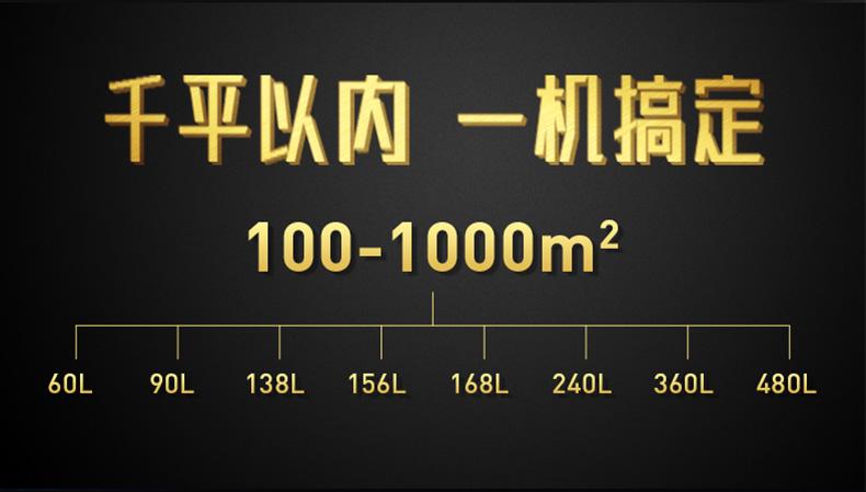 你知道加濕機(jī)會比空調(diào)省了多少電嗎？
