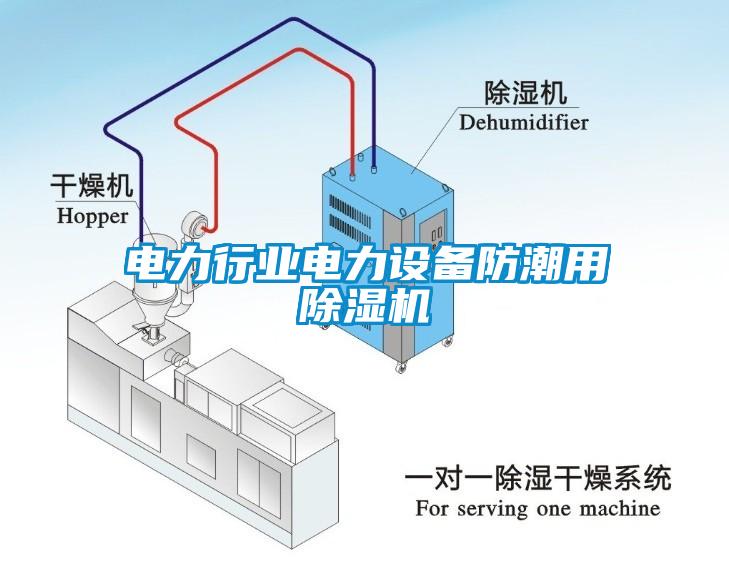 電力行業電力設備防潮用除濕機