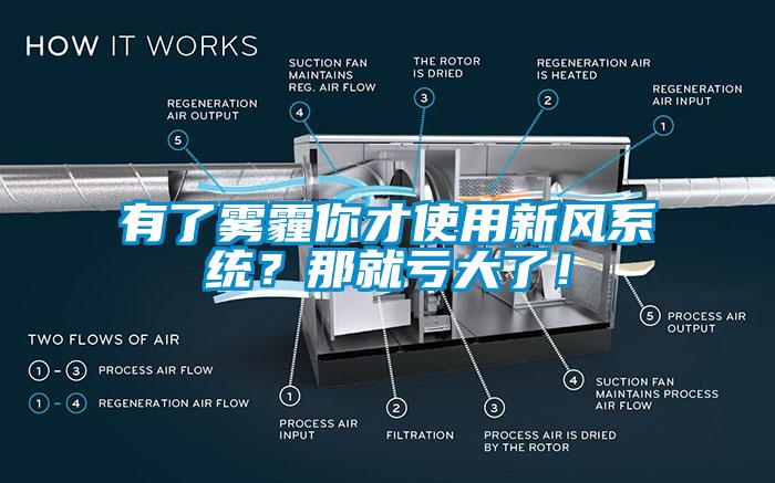 有了霧霾你才使用新風(fēng)系統(tǒng)？那就虧大了！