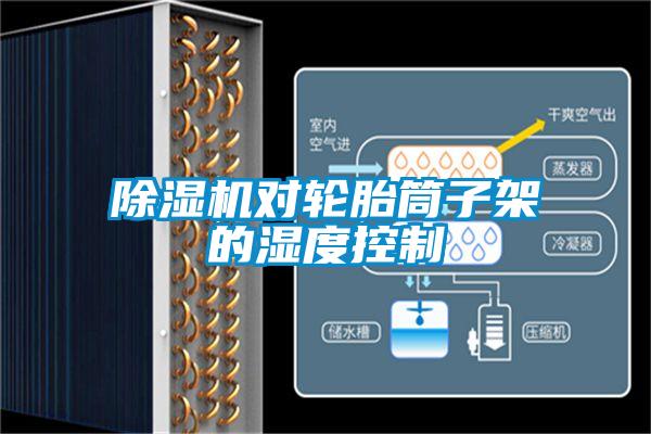 除濕機(jī)對輪胎筒子架的濕度控制