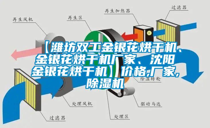 【濰坊雙工金銀花烘干機(jī)、金銀花烘干機(jī)廠(chǎng)家、沈陽(yáng)金銀花烘干機(jī)】?jī)r(jià)格,廠(chǎng)家,除濕機(jī)