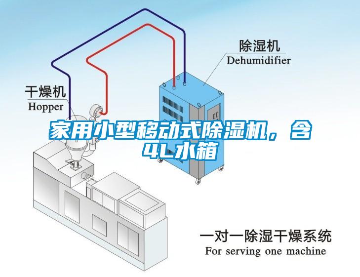 家用小型移動式除濕機，含4L水箱