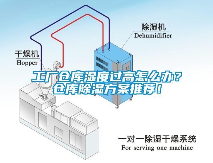 工廠倉庫濕度過高怎么辦？倉庫除濕方案推薦！