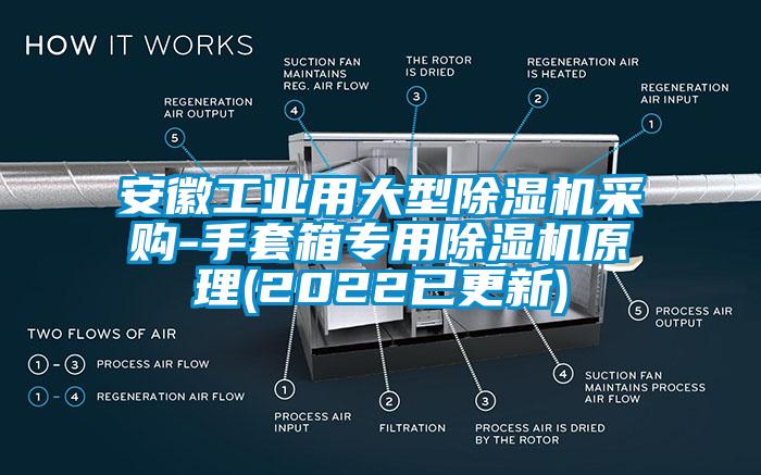安徽工業(yè)用大型除濕機(jī)采購-手套箱專用除濕機(jī)原理(2022已更新)