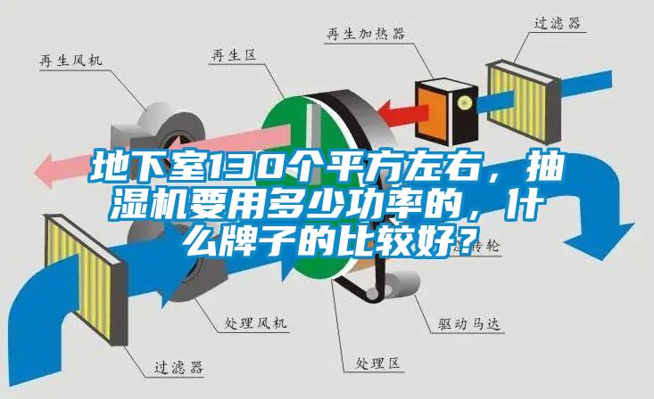 地下室130個(gè)平方左右，抽濕機(jī)要用多少功率的，什么牌子的比較好？