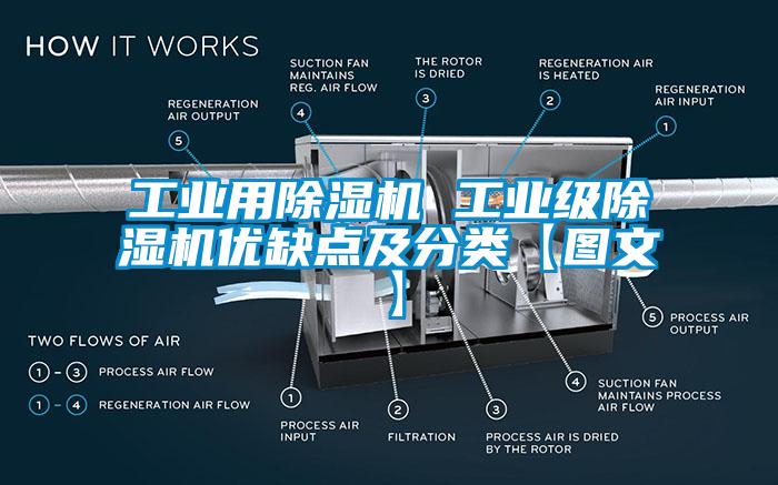 工業(yè)用除濕機(jī) 工業(yè)級除濕機(jī)優(yōu)缺點(diǎn)及分類【圖文】
