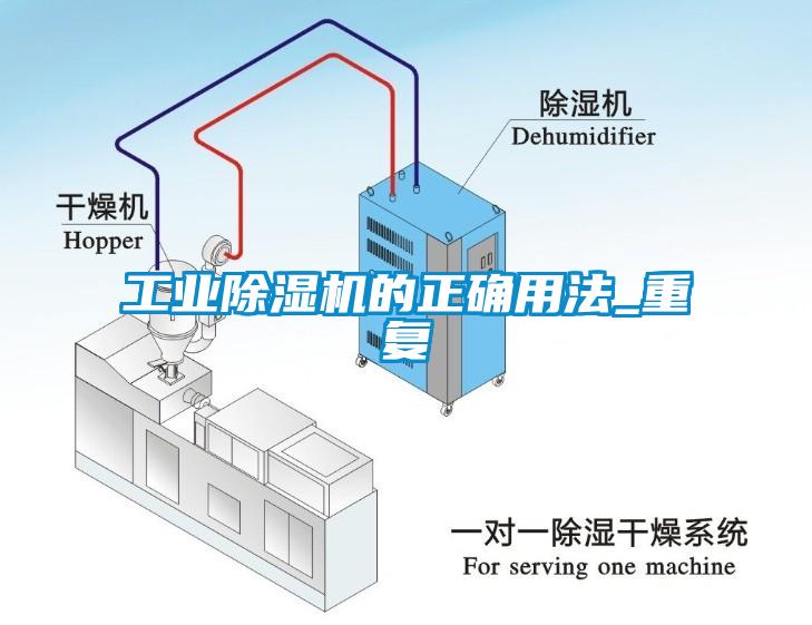 工業除濕機的正確用法_重復