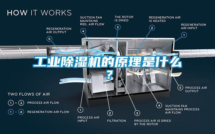 工業(yè)除濕機的原理是什么？