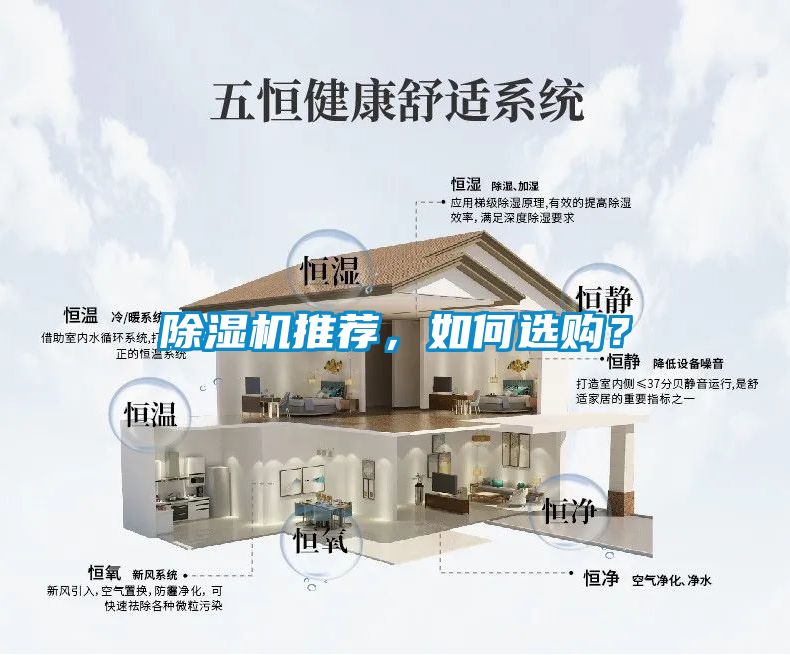 除濕機(jī)推薦，如何選購？