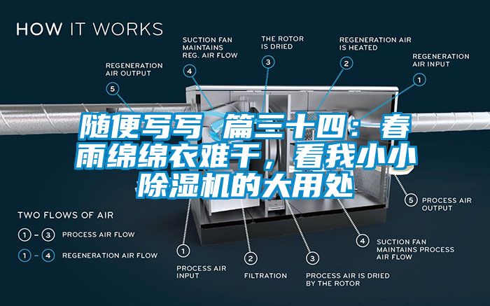 隨便寫寫 篇三十四：春雨綿綿衣難干，看我小小除濕機的大用處